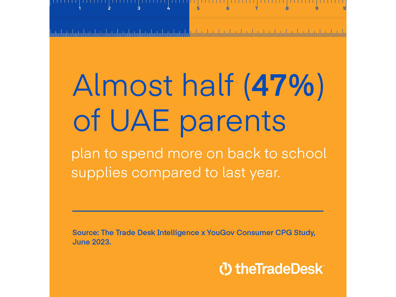 Data-driven advertising key to reaching back-to-school shoppers in the UAE
