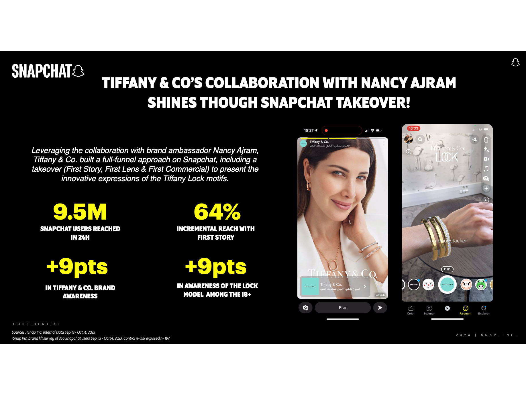 Tiffany & Co's Snapchat takeover reaches over 9.5 million users within 24 hours