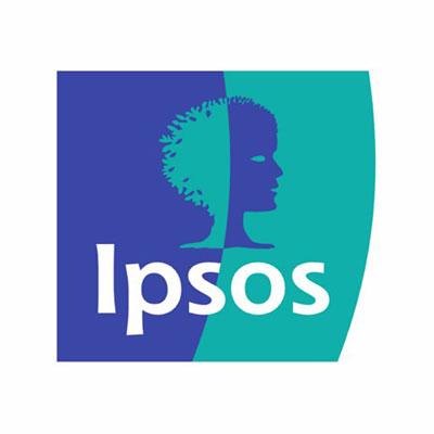 Ipsos Recognized as the Most Innovative Market Research Company for the Third Year 