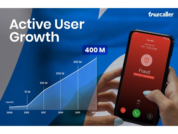  Truecaller surpasses 400 Million active users